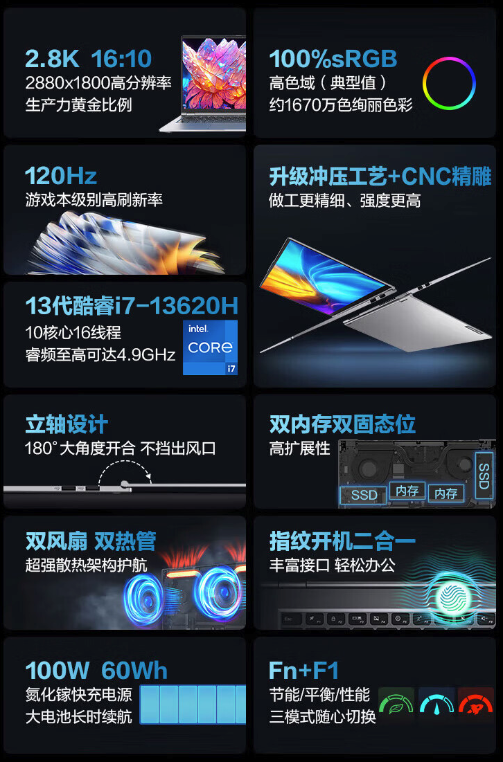 机械革命新款无界 14 Pro 上架：搭 i7-13620H、16GB+1TB 存储