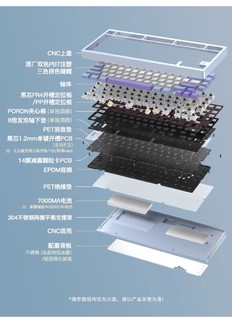 Rainy 75第二批补货，明晚8点，当前最具性价比的铝坨坨之一