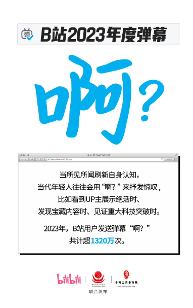 科技东风周报｜K70推送澎湃升级，终结友商、RTX40 SUPER显卡即将发布、大疆4D-8K电影机