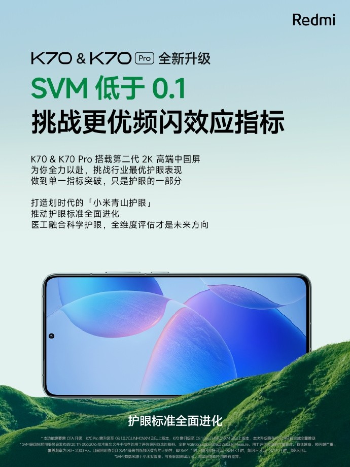 科技东风周报｜K70推送澎湃升级，终结友商、RTX40 SUPER显卡即将发布、大疆4D-8K电影机