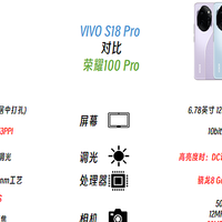 一张图看懂 篇三十：VIVO S18Pro怎么样?对比荣耀100Pro，轻薄自拍手机选哪款？