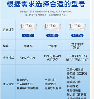 打鼾呼吸暂停，试着用呼吸机来缓解吧