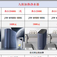 净水器品牌系列【十】：九阳净水器选购攻略，24款九阳净水器全面解析