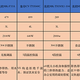  火遍全网的电热水瓶推荐：小熊、美的、象印、松下、奥克斯等电热水瓶品牌怎么样？　