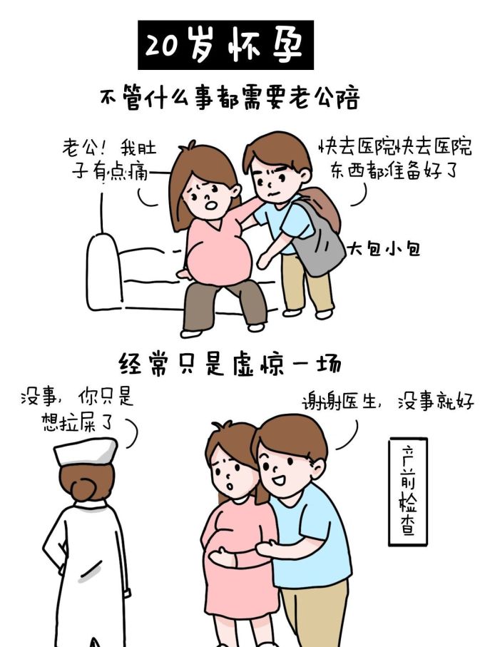 20岁生孩子vs30岁后生孩子