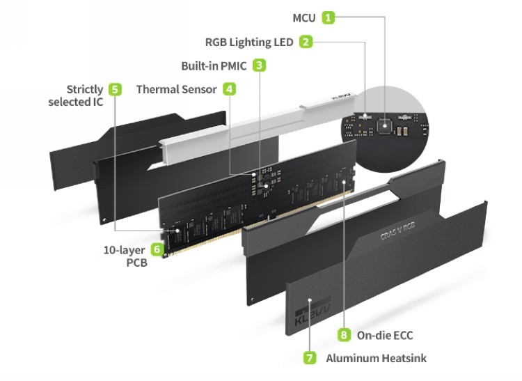 科赋发布 CRAS V RGB DDR5-8200 / 8400 MHz 内存、矮马甲、48GB 套装