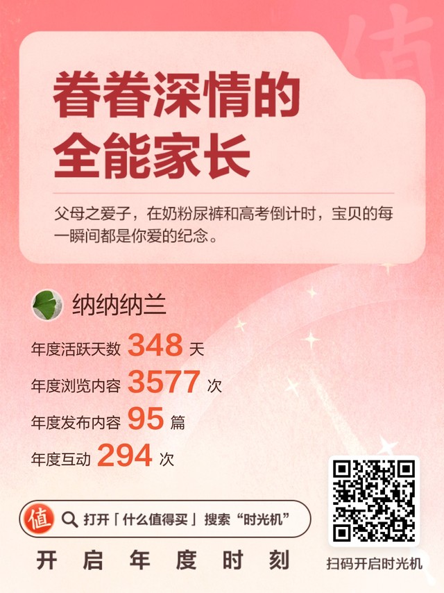 我在值得买的2023