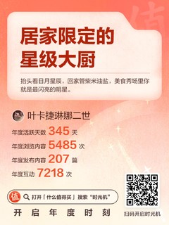 值得买也有2023年度总结，平安夜和你有关系吗？