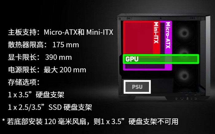 微星上架 MAG PANO M100L PZ “”白/黑刃" 游戏机箱，支持背插主板、270度全景透视