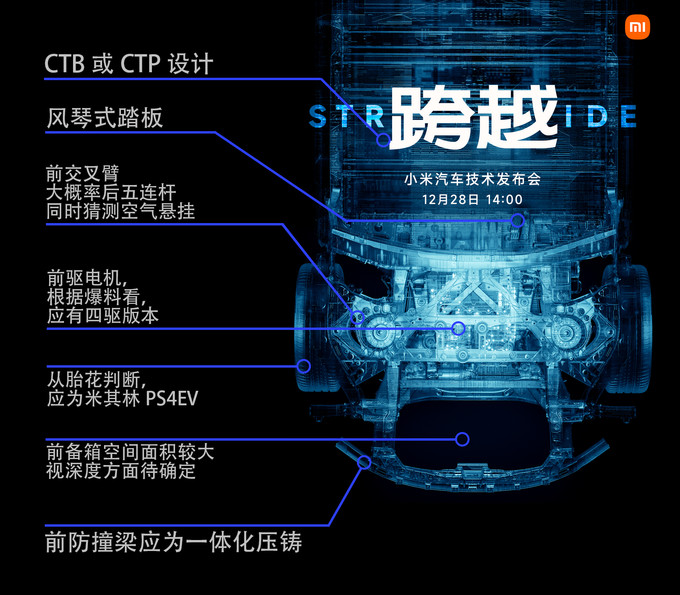 小米新能源车怎么样 小米汽车官宣的这张海报，单是彩蛋就有足足7个，这配置超过20万都不算贵！ 什么值得买