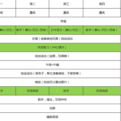 2023年里我家小朋友必做的9件事年终小结~以及寒假安排~