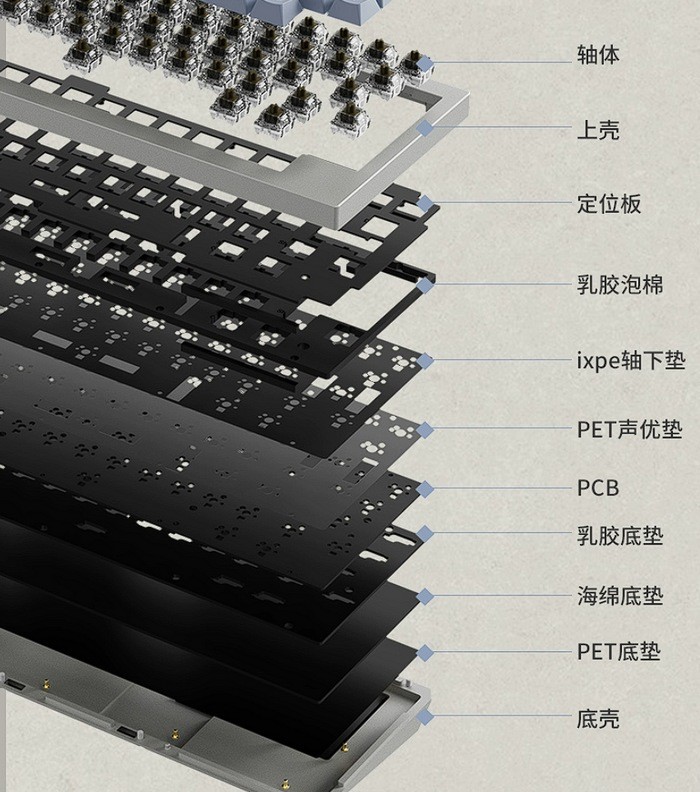 Keychron 推出 Q60 MAX 复古机械键盘、佳达隆木星轴、三模/四设备连接