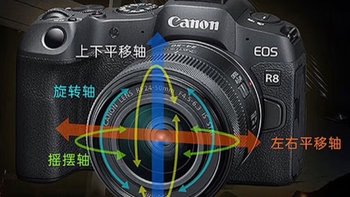 佳能（CANON）EOS R8：开启专业级旅游Vlog摄影之路