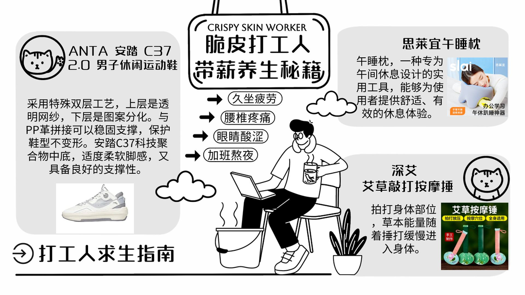 一想到上班哪哪都疼，主打一个“丝薪裂肺”，一言不合就嘎嘣脆！脆皮打工人如何带薪补气血？