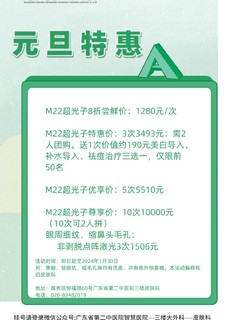 做了m22光子嫩肤+非剥离激光，分享一下体会