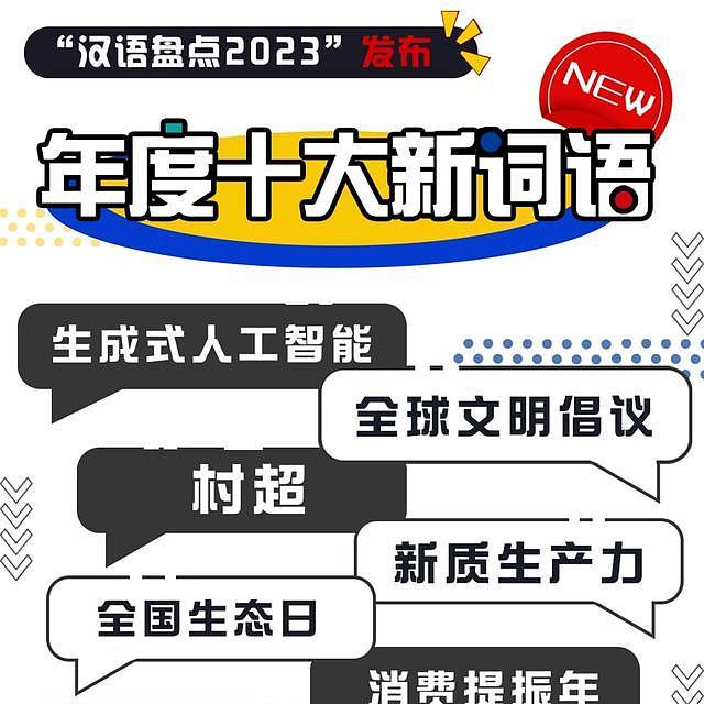 我可能是老了，网络用语都跟不上了——盘点2023年流行词汇