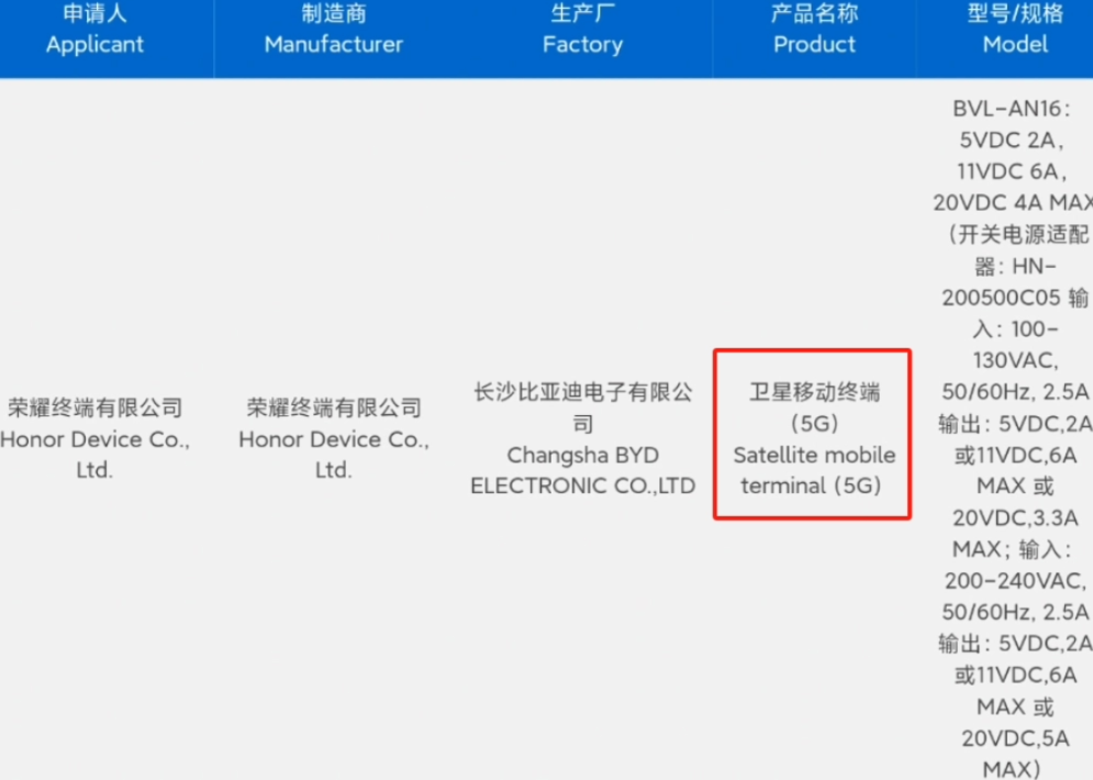 科技東風讓蘋果用戶開小米汽車華為nova12跑分怪異4090電源線真彎了