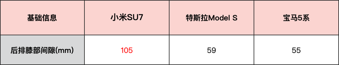 小米汽车技术发布会全程回顾