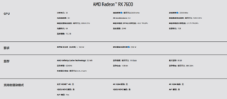 性能不够显存来凑！AMD 7600XT参数曝光，搭载16G显存 