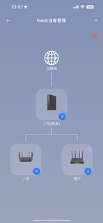 6500Pro，信号无敌了！