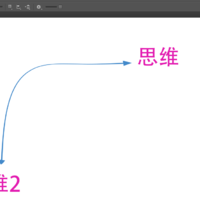 解决Linux系统Photoshop工具栏字体乱码的方法+怎么用PS画思维导图？