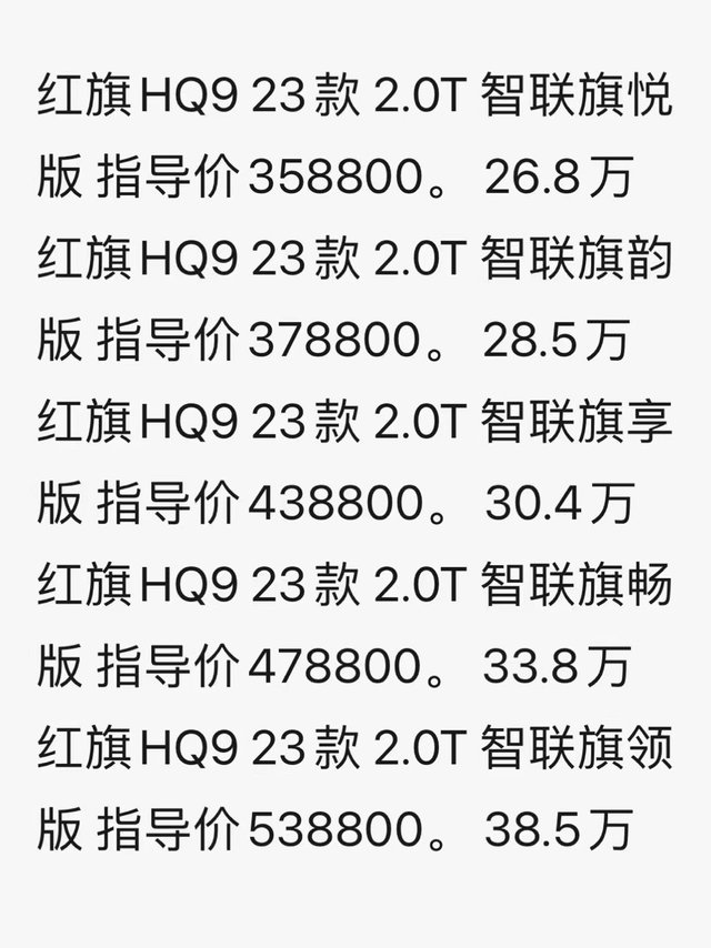 红旗HQ9你们在路上见过吗？