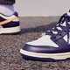 NIKE DUNK LOW RETRO：时尚标杆的再次归来