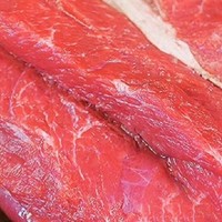 告别2023年，牛肉美食必须安排