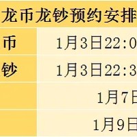 龙年纪念币钞预约攻略出炉，你准备好了吗？