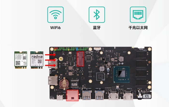 Radxa 瑞莎发布 X2L 开发板，板载赛扬 J4125、可扩展 M.2 SSD、双HDMI、兼容多系统