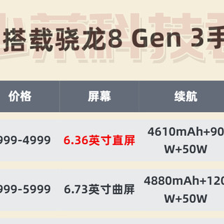 少荣说数码 篇十二：2023年骁龙8 Gen 3新机入手攻略 先看再买你不亏