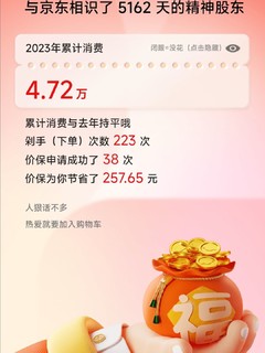 2023年在京东花了4.72万元