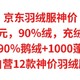  羽绒服神价，售价129元，90％绒，680蓬，充绒量400克，90％鹅绒+1000蓬，京东自营12款神价羽绒服总汇　