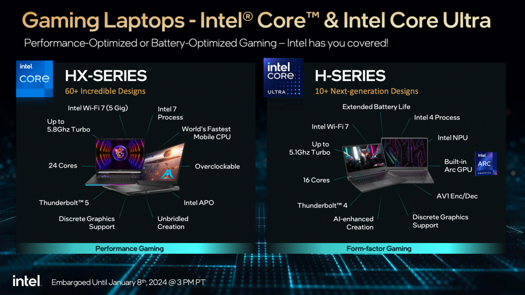 聚焦CES丨英特尔发布全新 14 代酷睿桌面处理器和新一代 U 系列移动处理器：核心、频率、能效全都涨