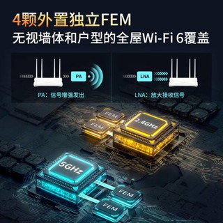 TP-LINK 大道AX3000满血WiFi6千兆无线路由器 5G双频 Mesh 3000M无线速率 支持双宽带接入 