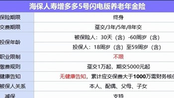 海保人寿增多多5号闪电版养老年金险，六大亮点来啦~