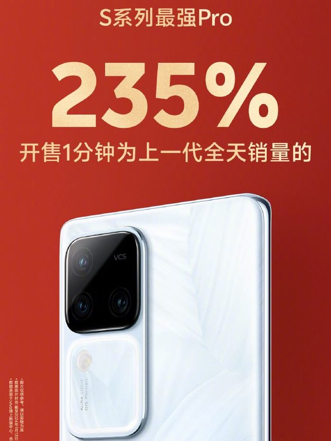 vivo S1跑分图片