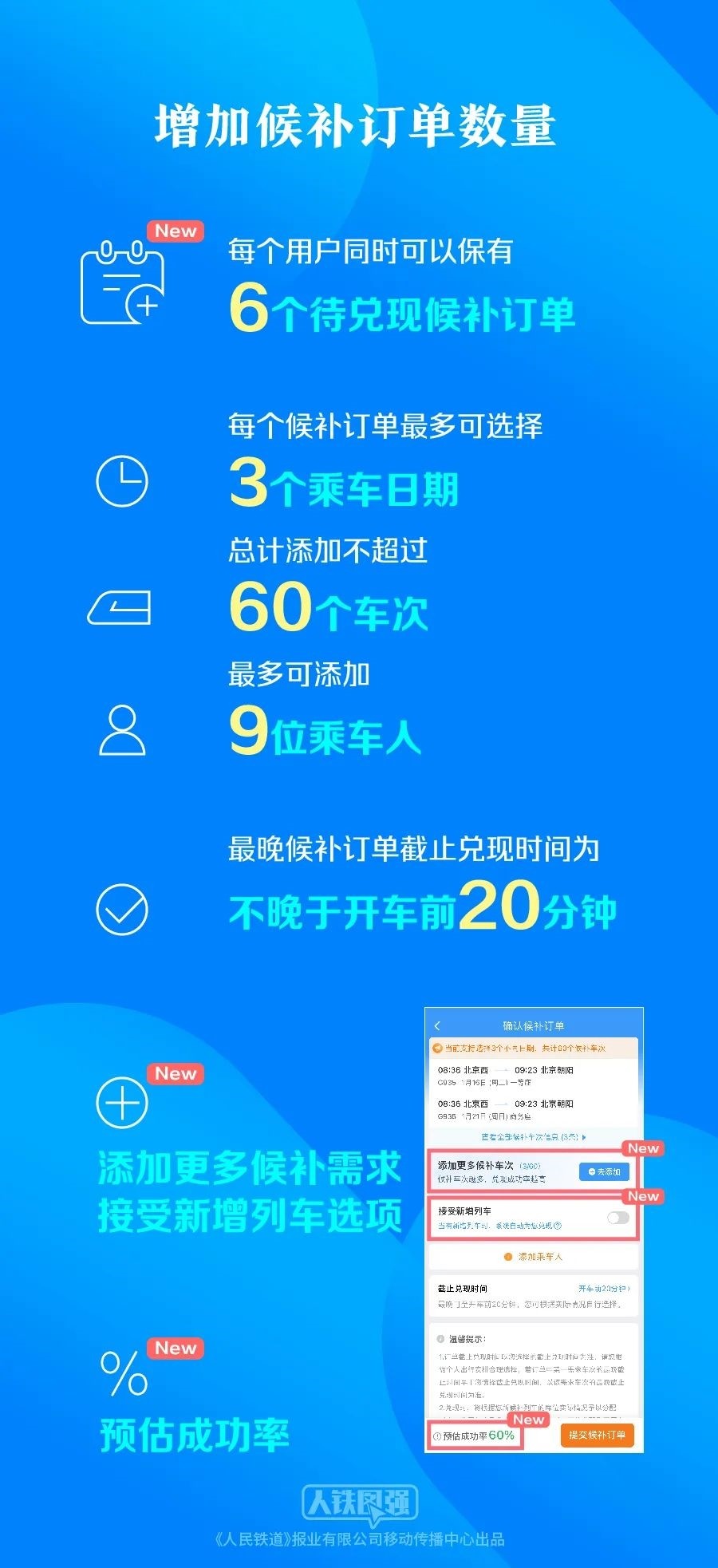 科技东风｜苹果头显被炒到9万元、华为P70预计3月发布、 “乱跳转”App被通报