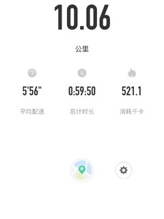 龙年开跑🏃🏻‍♂️，你准备好了吗？