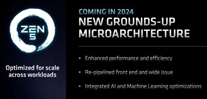网传丨AMD 新锐龙 Ryzen 9000 系列很快杀到，全新 Zen 5 架构、台积电4nm，明年还留了一手