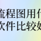  做流程图用什么软件比较好？这八款好用强大的流程图软件别错过！　