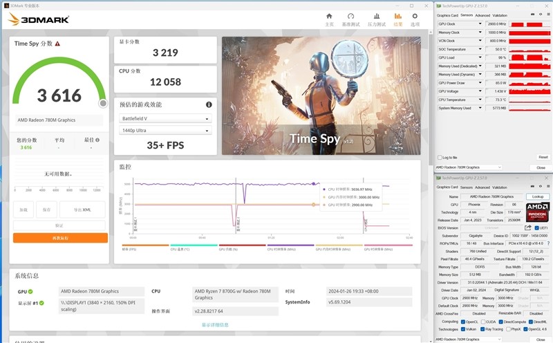 AMD 锐龙 7 8700G/锐龙 5 8600G 首发评测：AI 生图算力 6 倍于入门独显