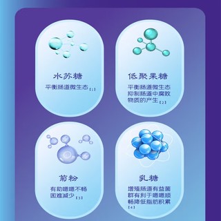 宝藏益生菌推荐——北京同仁堂益生菌粉！👍