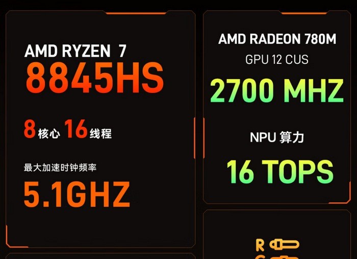 天钡发布赛博 GOD88 迷你主机，首发AMD 锐龙7 8845HS 处理器、强大 780M 核显