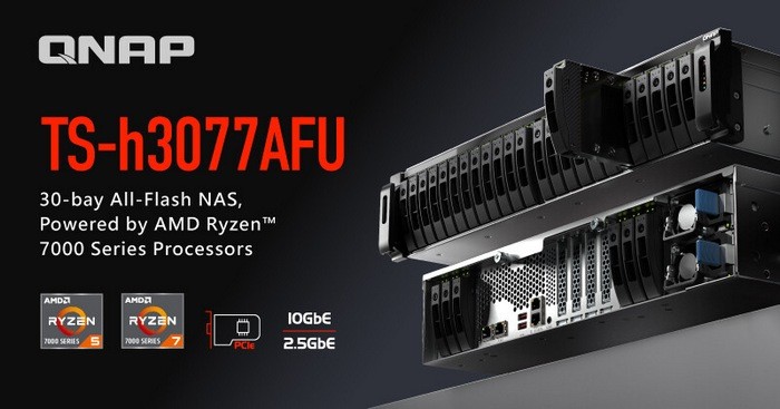威联通发布 TS-h3077AFU 高端 NAS ，30盘位全固态、嵌入式锐龙7000系列，双万兆+双2.5G千兆