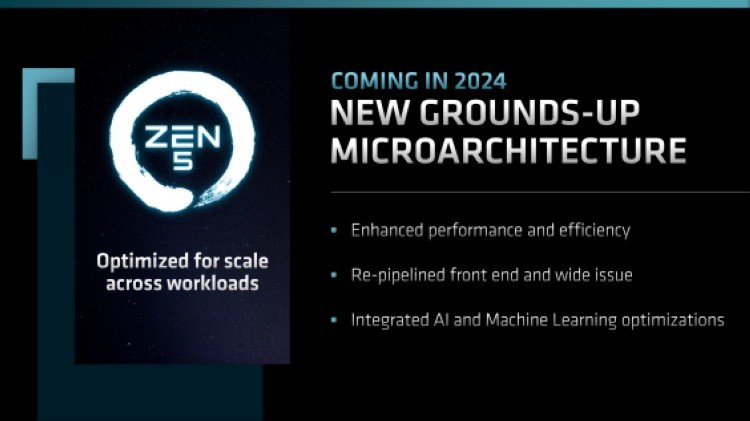 网传丨AMD Zen 5 将支持 AVX-VNNI 指令集，今年下半年发布