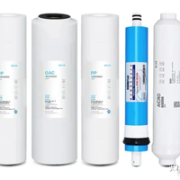 家用电器 篇七：净水器哪些品牌的滤芯是通用的可以买通货自己换？
