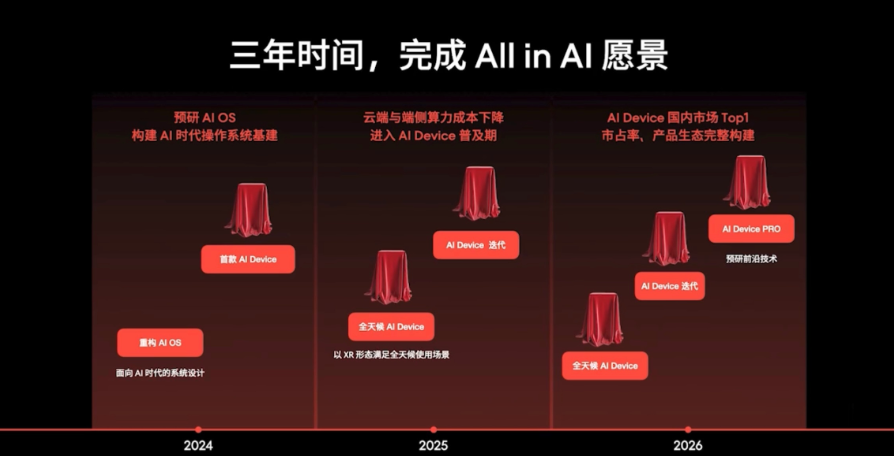 魅族宣布停止传统“智能手机”新项目，All in AI