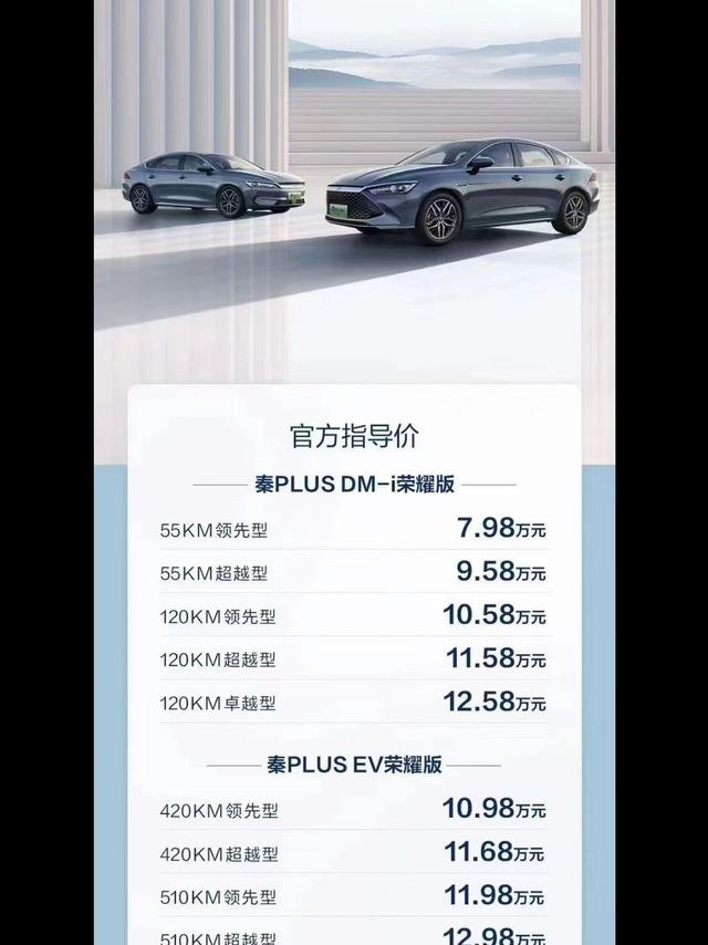 比亚迪秦24款荣耀版本来了，说好8w以下就买的，买不？