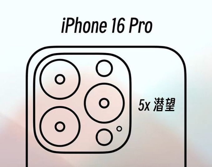 苹果iphone 15 pro maxiphone怎么样 iphone16pro还会是小屏手机吗?